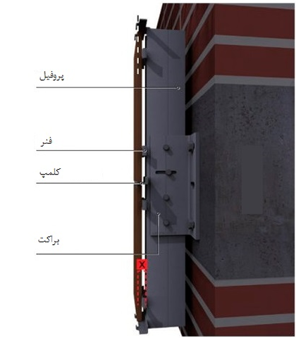 نمای خشک