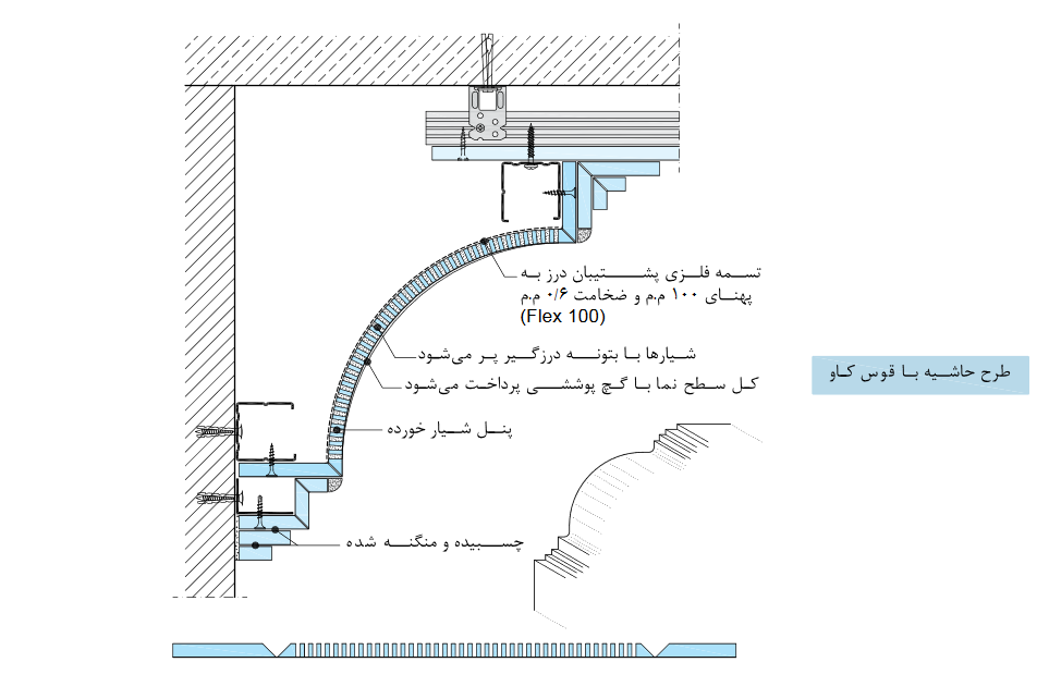 اجراي سقف هاي تزئيني