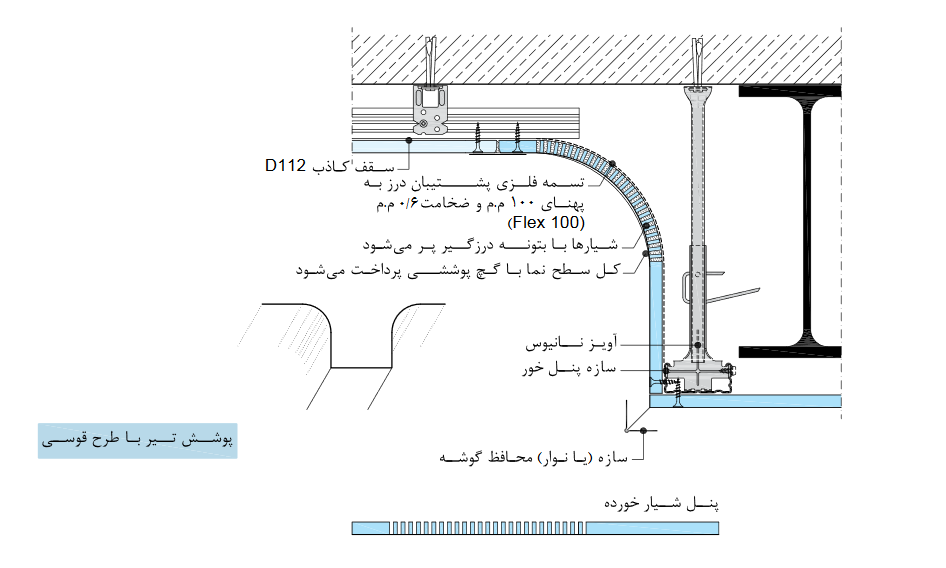 اجراي سقف هاي تزئيني