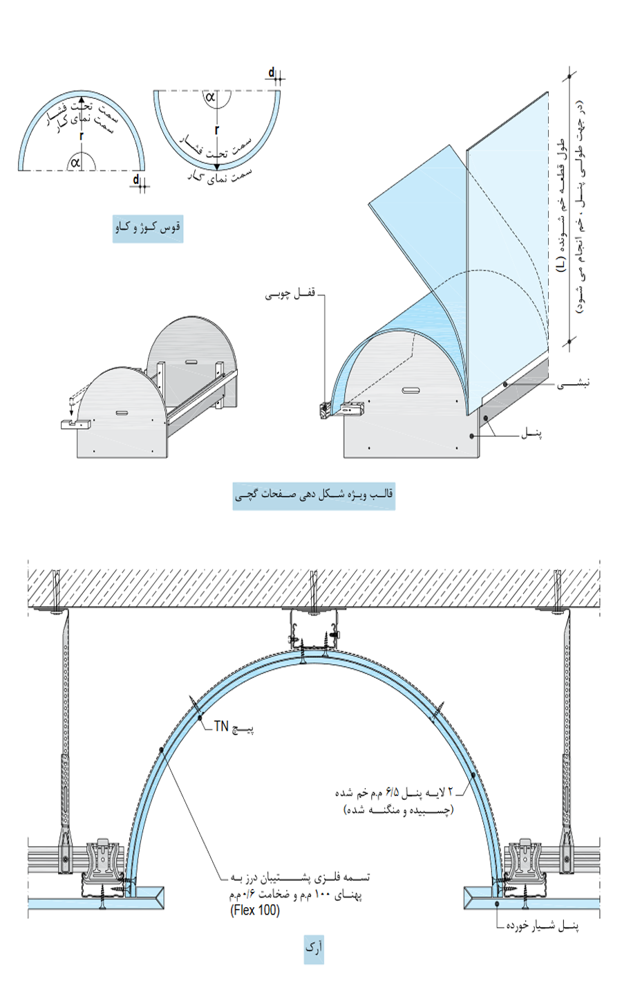 اجراي سقف هاي تزئيني